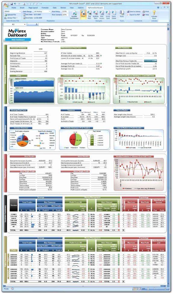 Detail Forex Trading Plan Template Excel Nomer 8