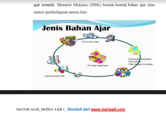 Detail Format Buku Ajar Nomer 35