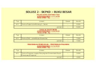 Detail Format Buku Besar Akuntansi Nomer 53