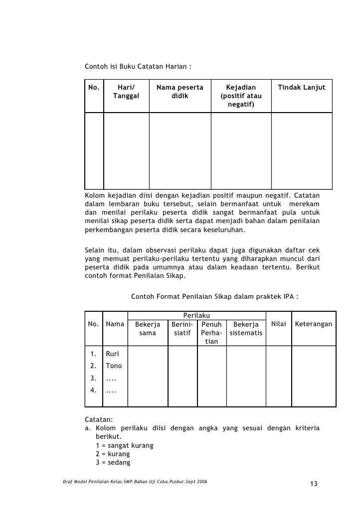 Detail Format Buku Harian Nomer 31