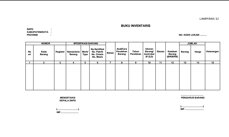 Detail Format Buku Inventaris Barang Nomer 2