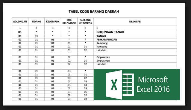 Detail Format Buku Inventaris Barang Nomer 37