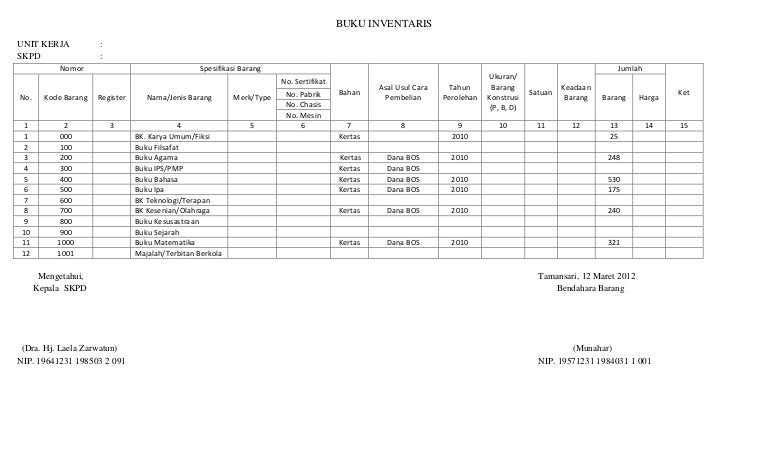 Detail Format Buku Inventaris Barang Nomer 53