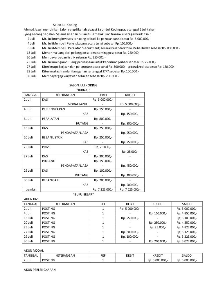 Detail Format Buku Jurnal Umum Nomer 38