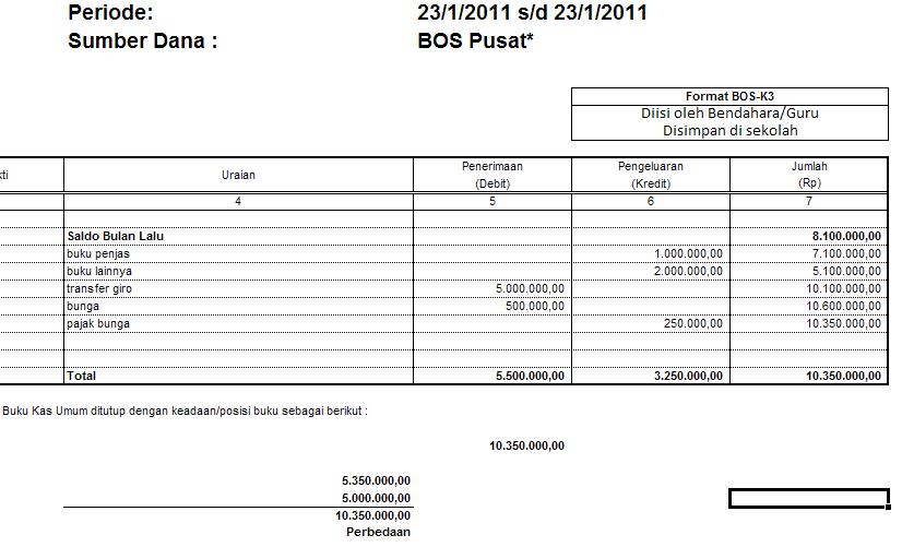 Detail Format Buku Kas Umum Nomer 26