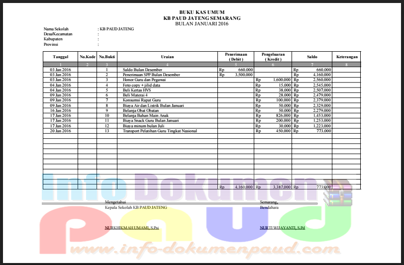 Detail Format Buku Kas Umum Nomer 34