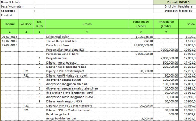 Detail Format Buku Kas Umum Nomer 49