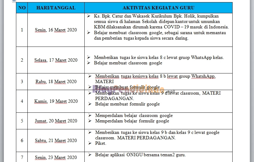 Detail Format Buku Piket Harian Guru Doc Nomer 45