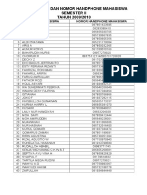 Detail Format Buku Telepon Nomer 22