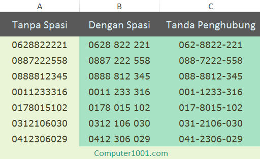 Detail Format Buku Telepon Nomer 7