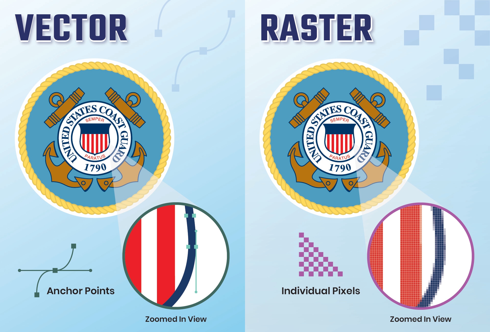 Detail Format Gambar Vektor Nomer 25