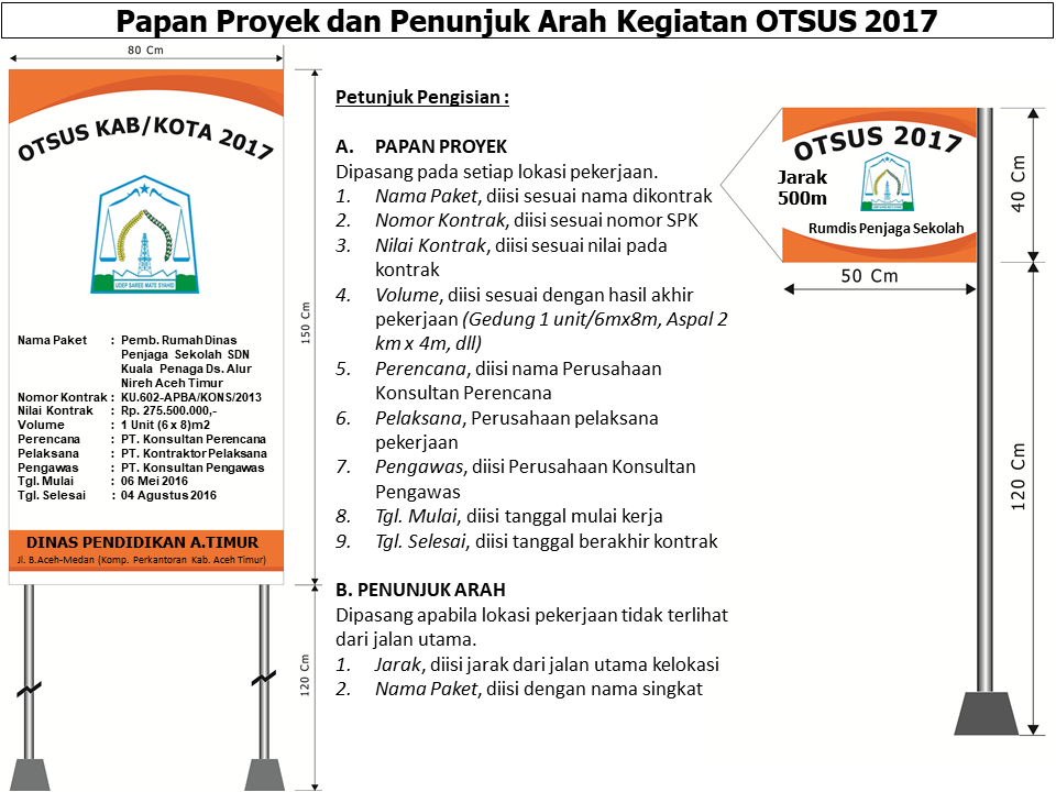 Detail Format Papan Nama Proyek Nomer 25