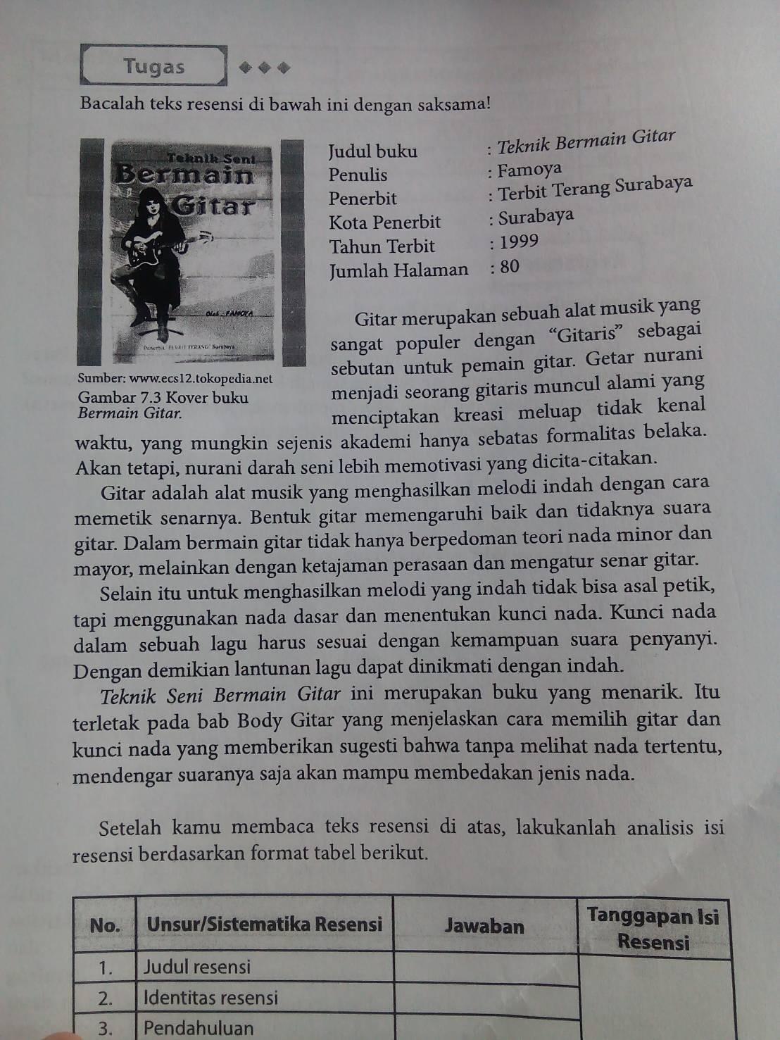 Detail Format Resensi Buku Nomer 20