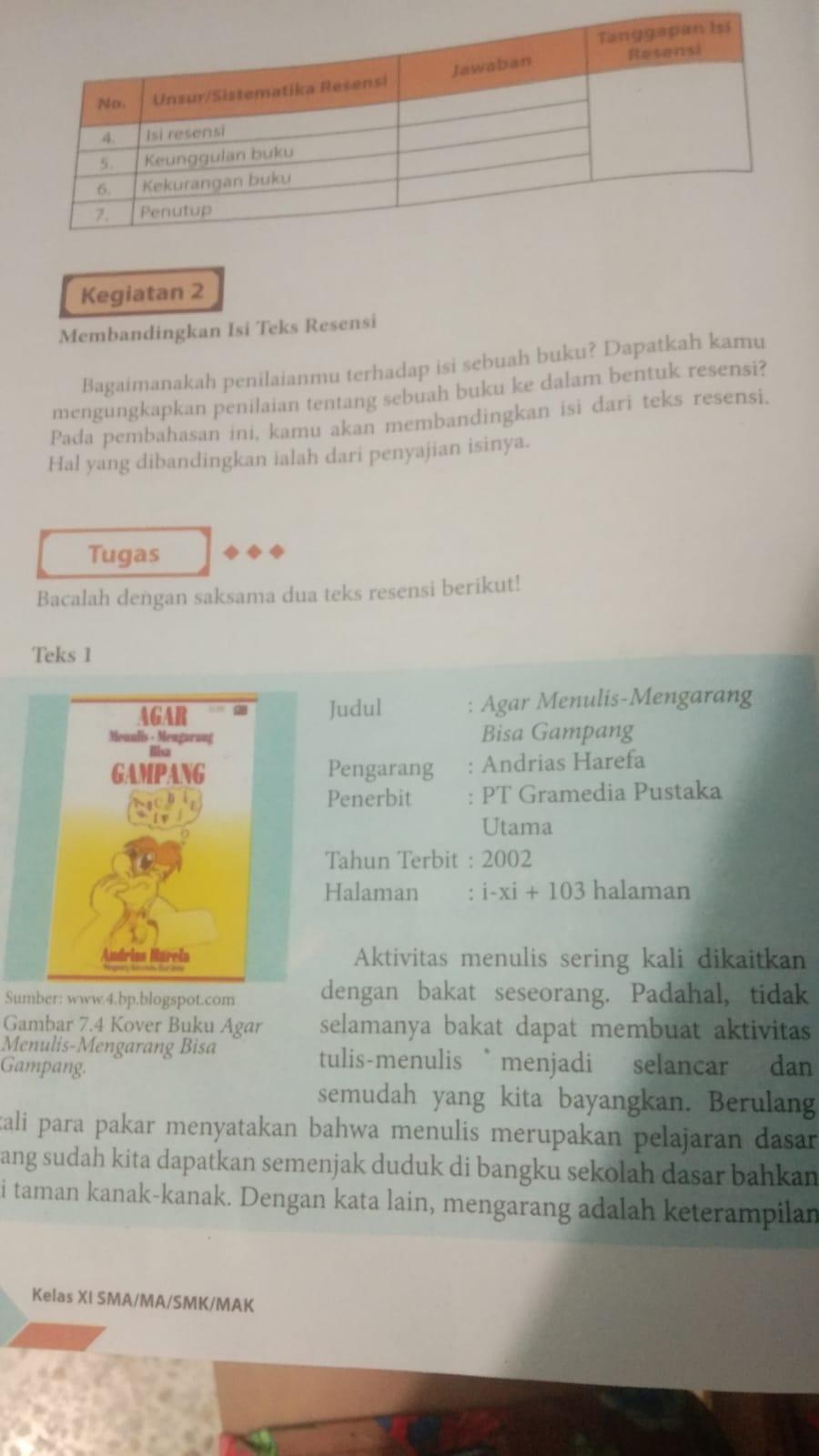 Detail Format Resensi Buku Nomer 39