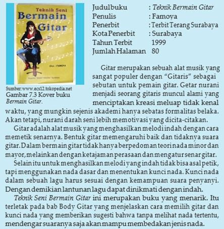 Detail Format Resensi Buku Nomer 48