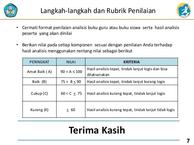 Detail Format Review Buku Nomer 40