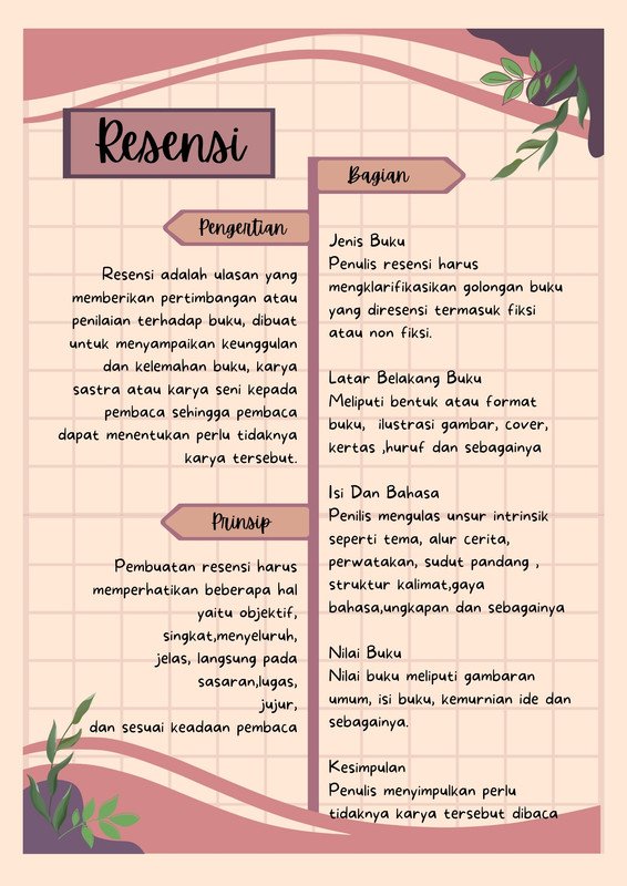 Detail Format Umum Data Buku Nomer 40