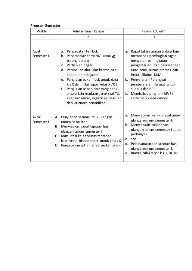 Detail Format Umum Data Buku Nomer 53