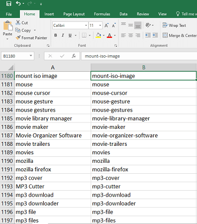 Detail Format Untuk Center Gambar Di Wordpres Nomer 52