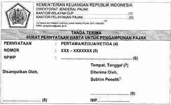 Detail Formulir Surat Pernyataan Harta Untuk Pengampunan Pajak Nomer 19