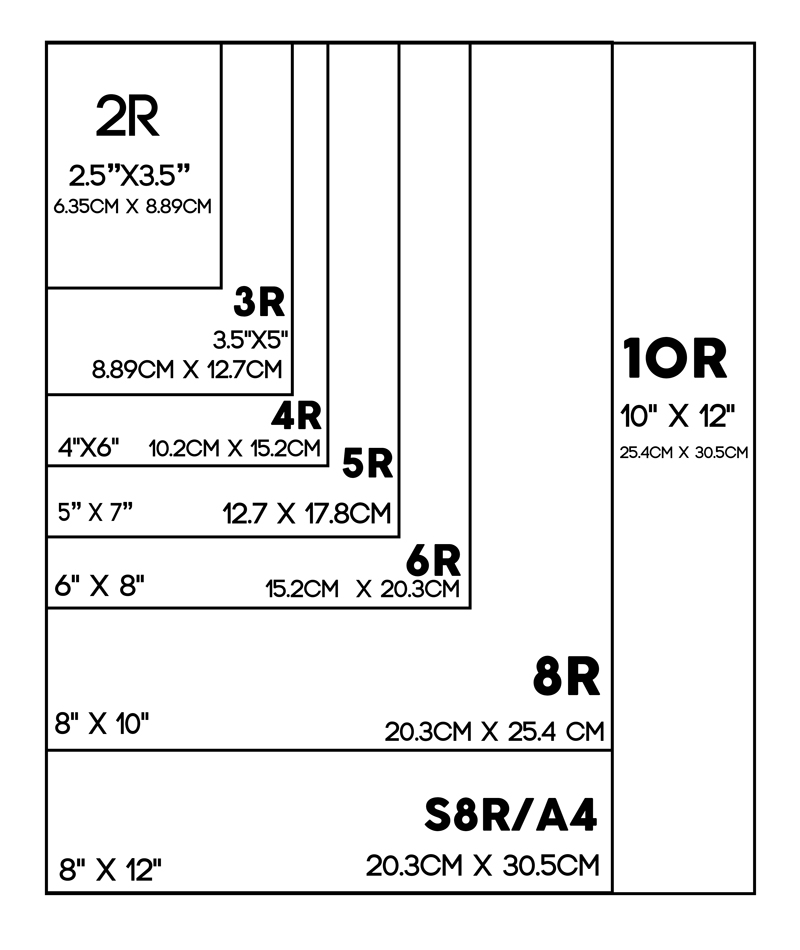 Detail Foto 10r Berapa Cm Nomer 4