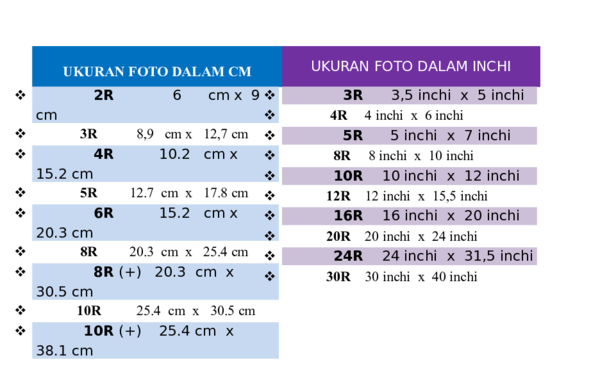 Detail Foto 12 R Berapa Cm Nomer 38