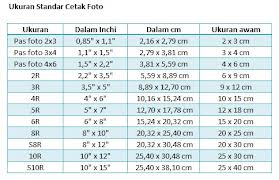 Detail Foto 3r Berapa Cm Nomer 24