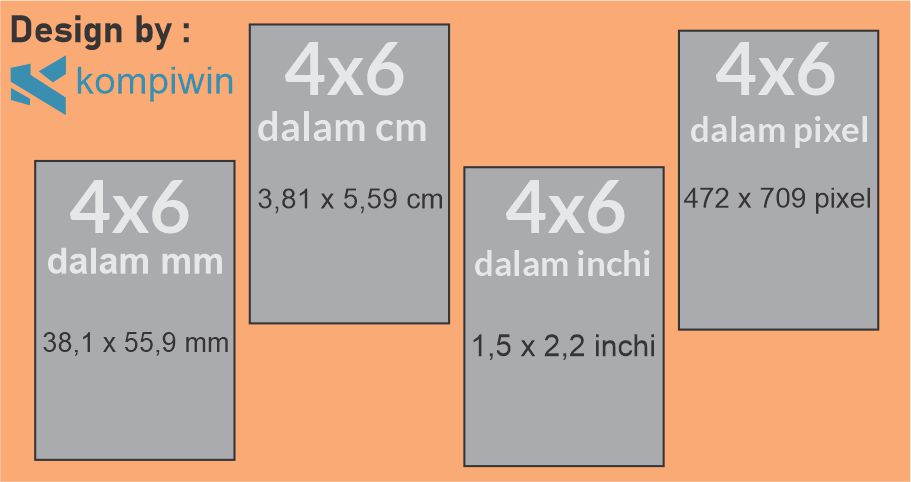 Detail Foto 4 X 6 Berapa Inci Nomer 2