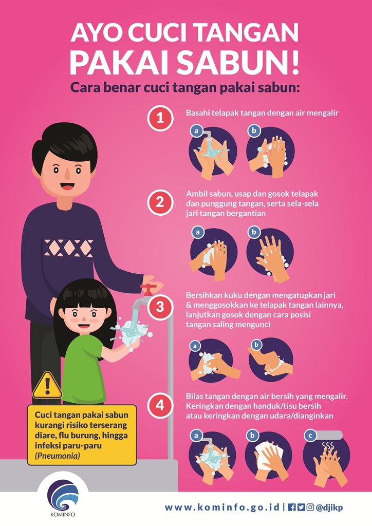 Detail Foto Cara Mencuci Tangan Nomer 18