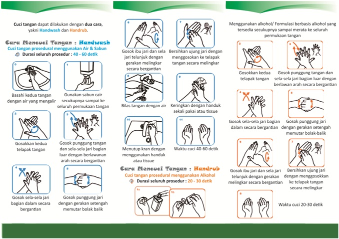 Detail Foto Cara Mencuci Tangan Nomer 30