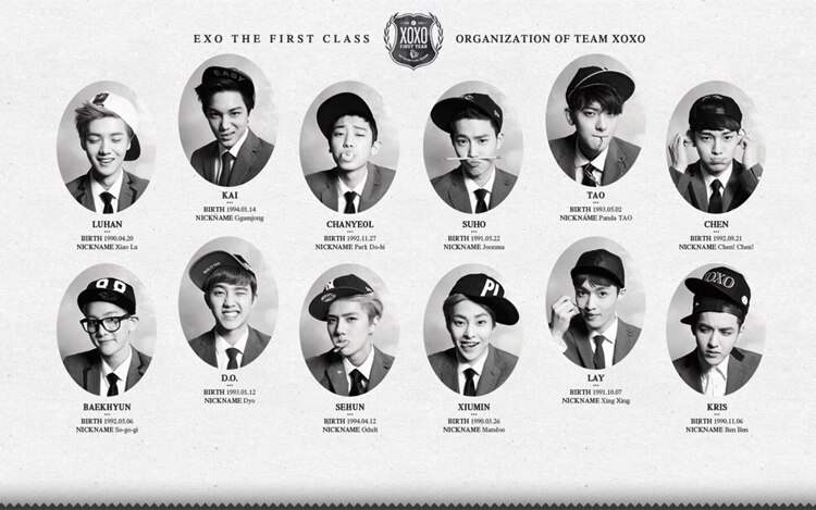 Detail Foto Exo Beserta Namanya Nomer 43