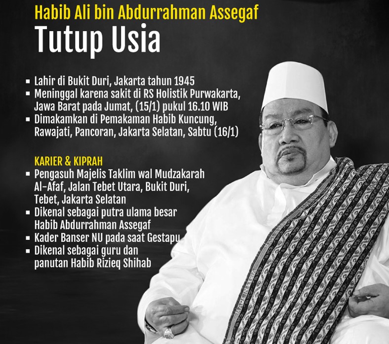 Detail Foto Habib Abdurrahman Assegaf Nomer 21