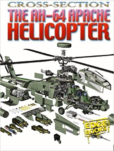 Detail Foto Helikopter Apache Nomer 32