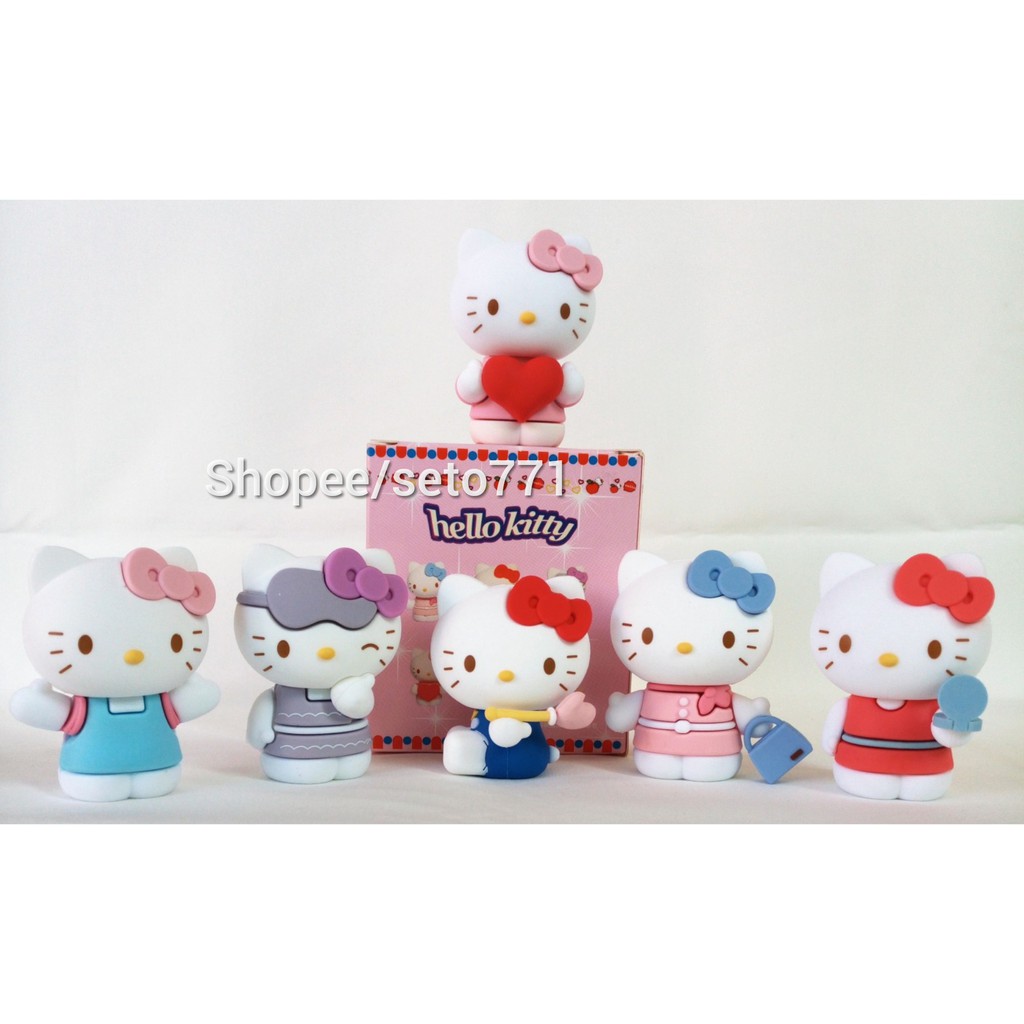 Detail Foto Hello Kitty Lucu Dan Imut Nomer 53