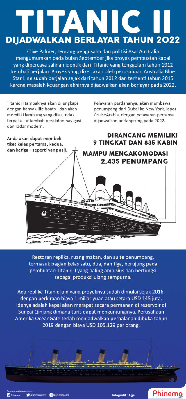 Detail Foto Kapal Titanik Yang Asli Nomer 34