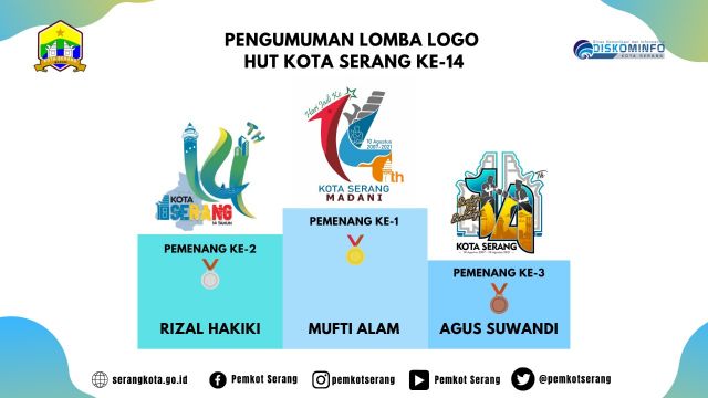 Detail Download Logo Kabupaten Serang Banten Nomer 53