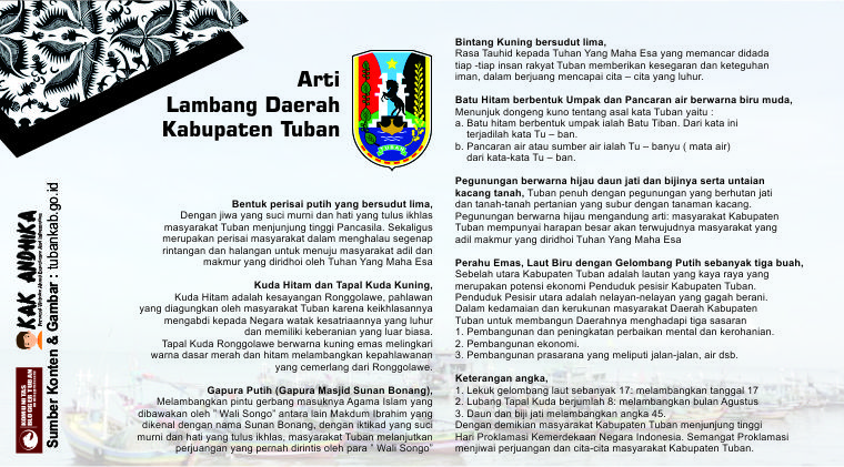 Detail Download Logo Kabupaten Tuban Nomer 27