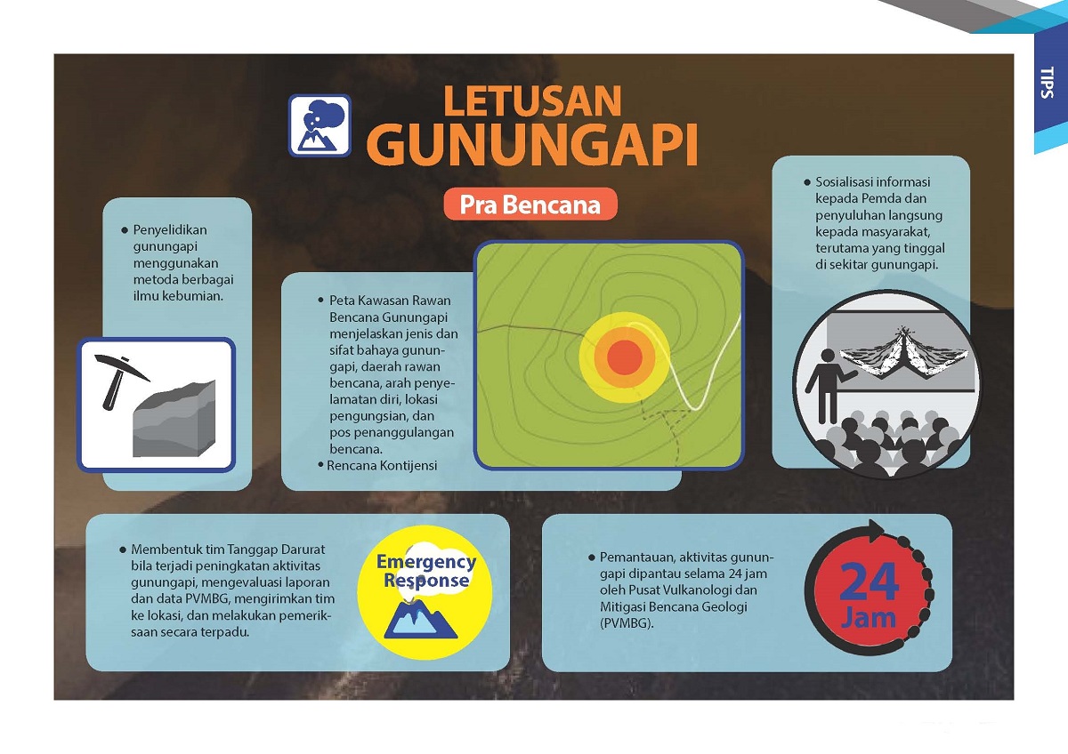 Detail Download Logo Kawasan Rawan Bencana Gunung Api Nomer 42