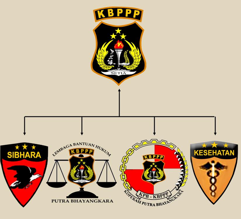 Detail Download Logo Kbpp Polri Nomer 20