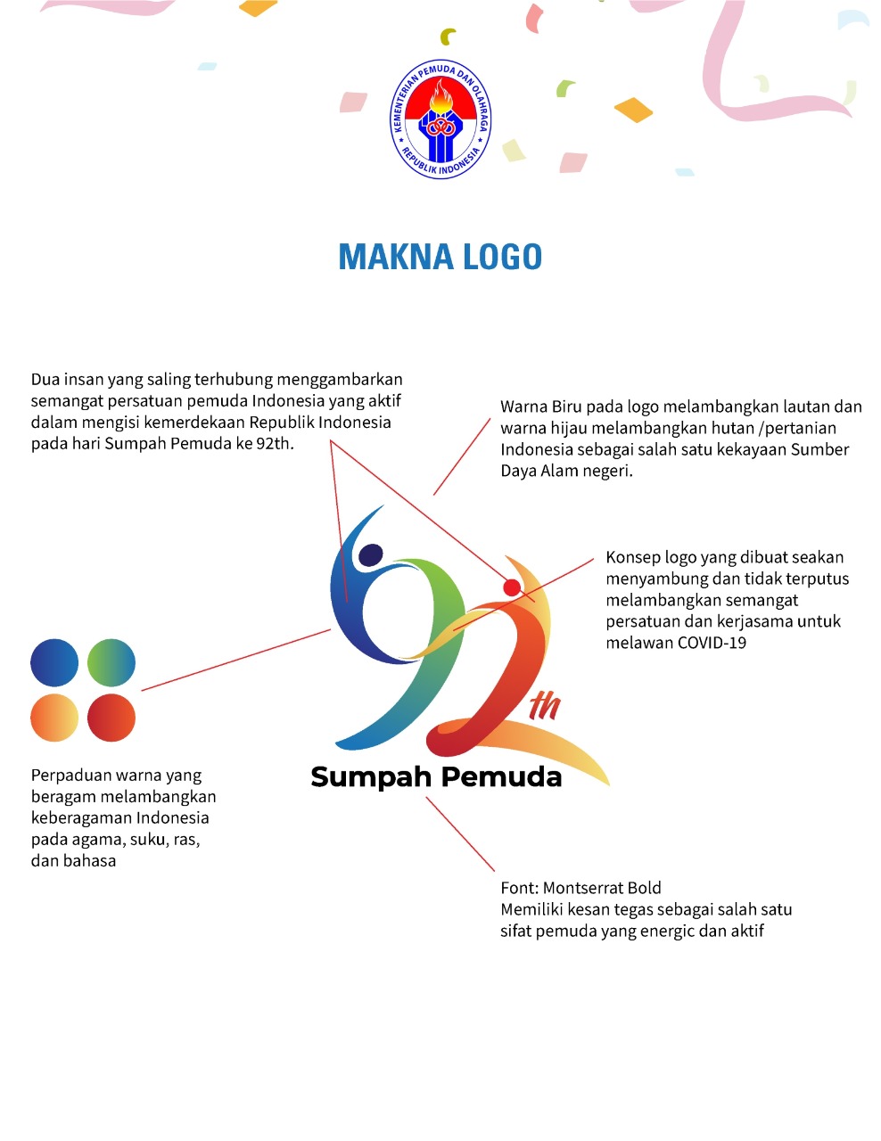 Detail Download Logo Kemenpora Nomer 19