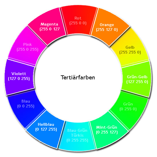 Detail Pastellfarben Rgb Nomer 15