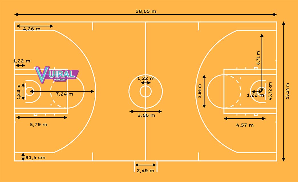 Detail Foto Lapangan Basket Nomer 16