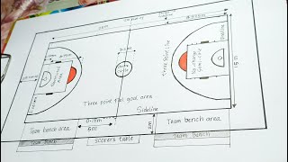 Detail Foto Lapangan Bola Basket Nomer 42