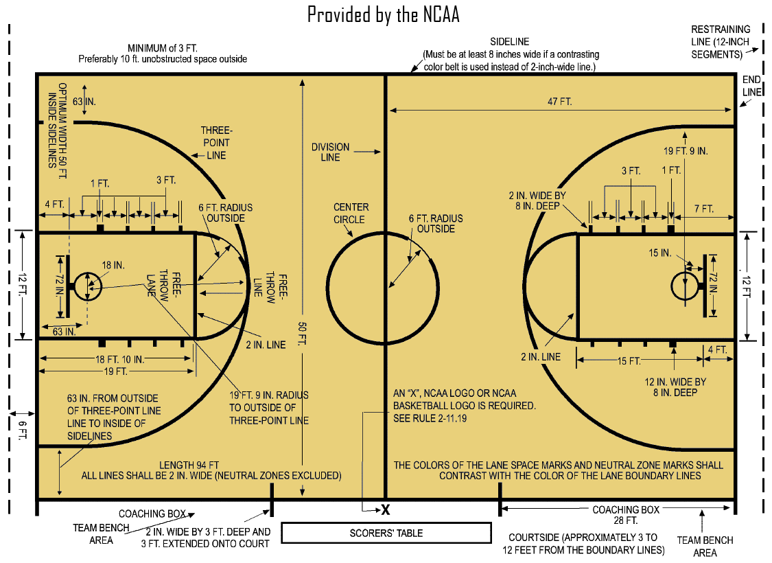 Detail Foto Lapangan Bola Basket Nomer 55