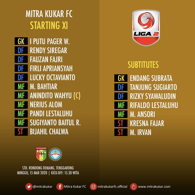 Detail Foto Mitra Kukar Fc Nomer 32