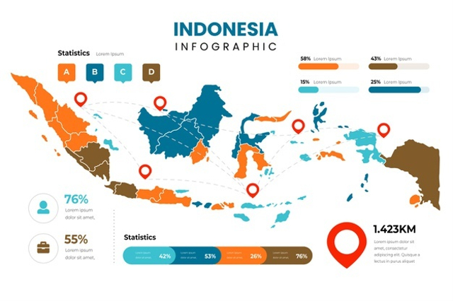 Detail Foto Pulau Indonesia Nomer 2