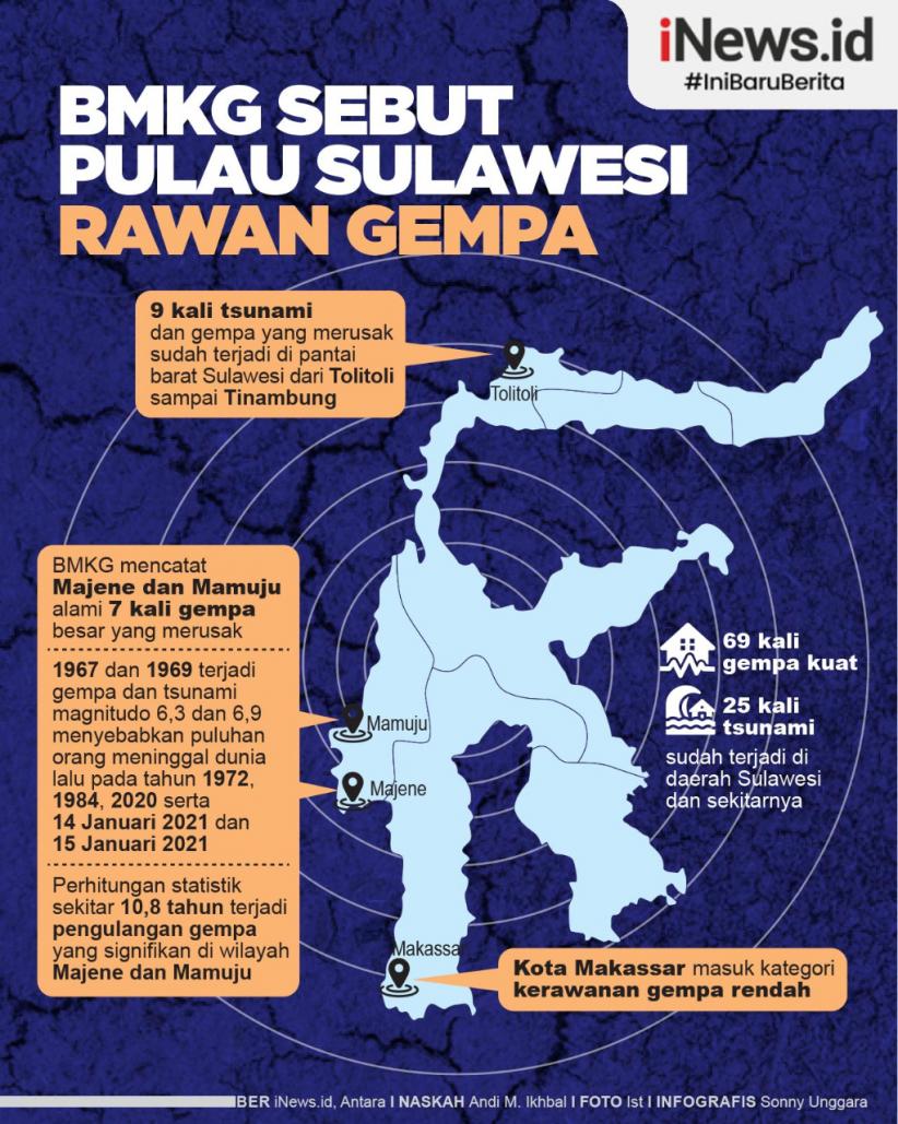 Detail Foto Pulau Sulawesi Nomer 33