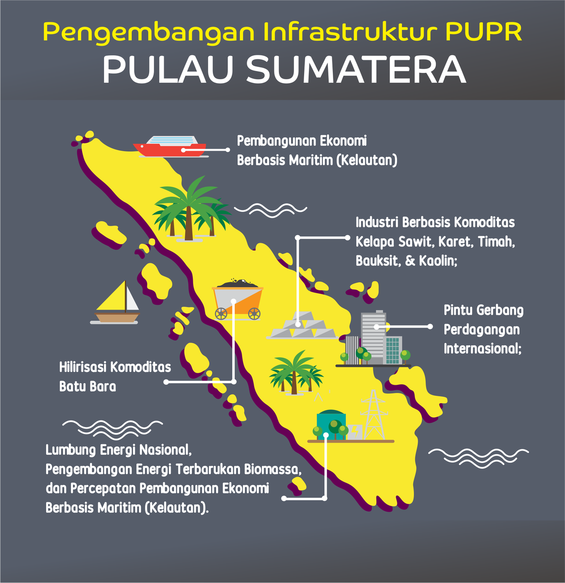 Detail Foto Pulau Sumatera Nomer 23