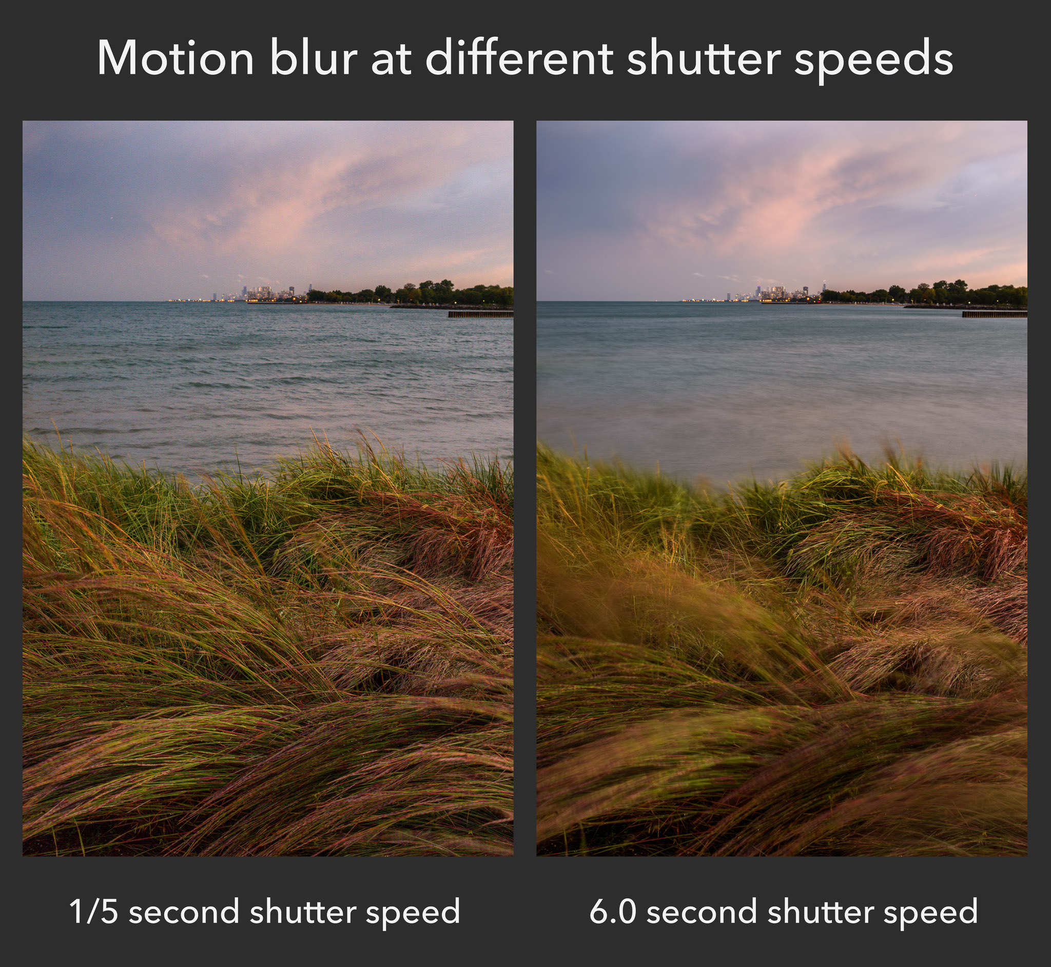 Foto Shutter Speed - KibrisPDR