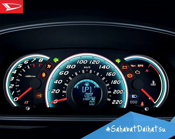 Detail Foto Speedometer Mobil Nomer 37